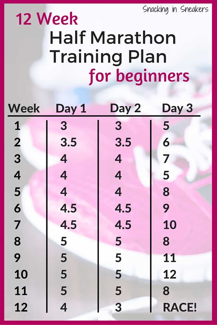 12 week half marathon training plan that's great for beginners.