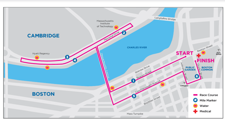 Tufts Health Plan 10K Course