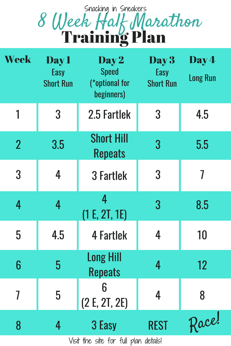 8 week half marathon training schedule