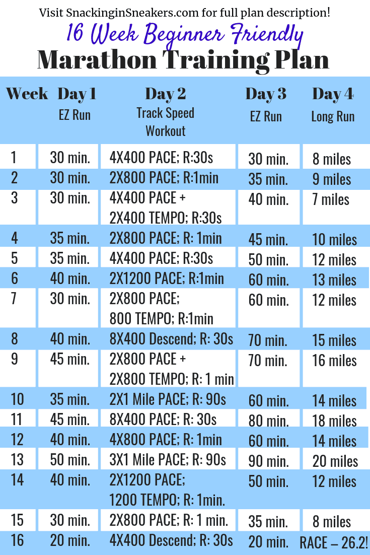 16 Week Marathon Training Schedule