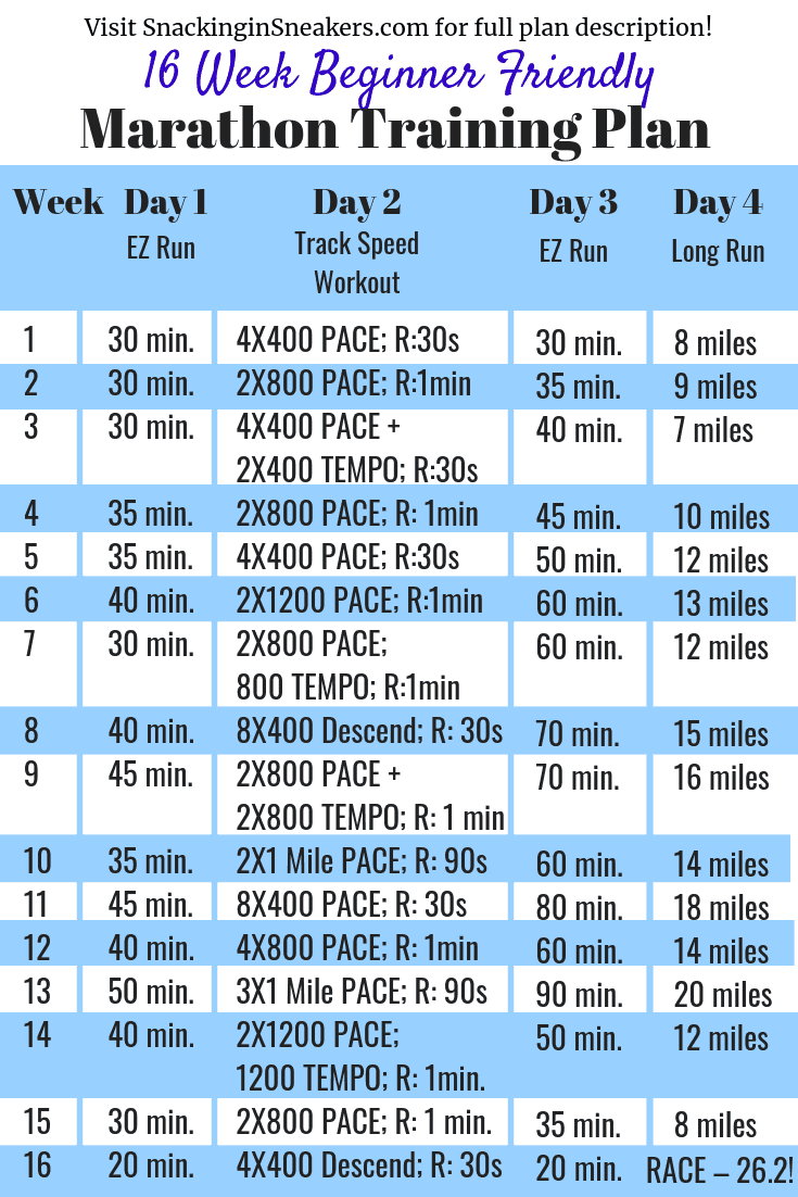 16 Week Marathon Training Schedule Beginner Friendly