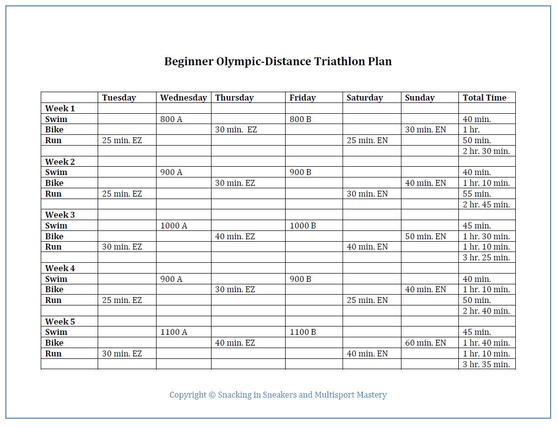 16 week Olympic Triathlon Training Plan Image