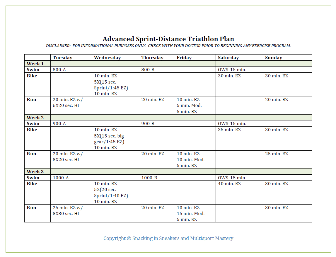 12 Week Half Ironman Training Plan Pdf EOUA Blog 12-week-half-ironman-training-plan-pdf-eoua-blog