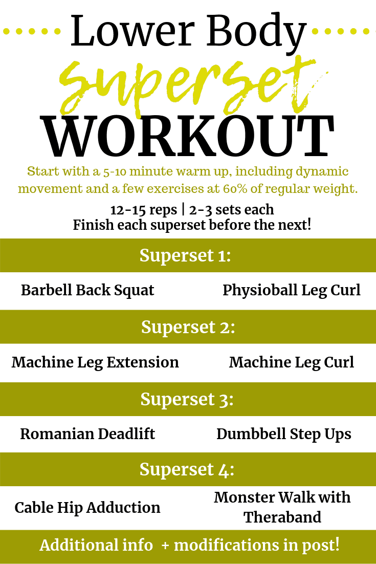 Lower Body Superset Workout Snacking in Sneakers