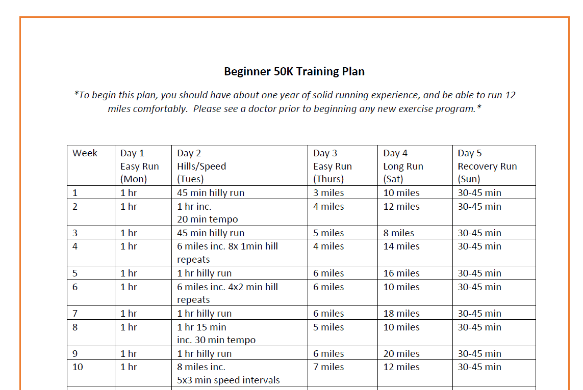 Screenshot of a 50K Training Plan