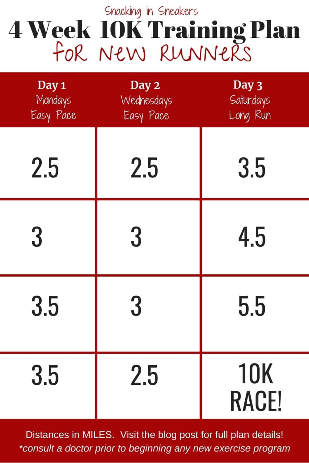 10k Plan