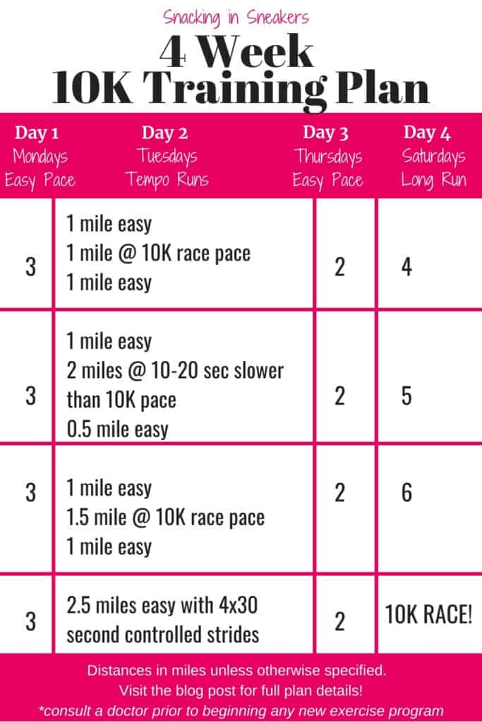 4-week-10k-training-plan-beginner-and-intermediate-options