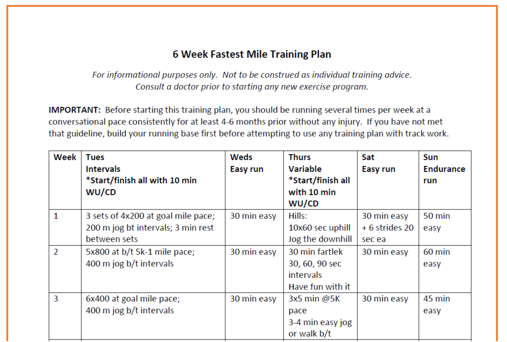 A screenshot of a faster mile training plan.