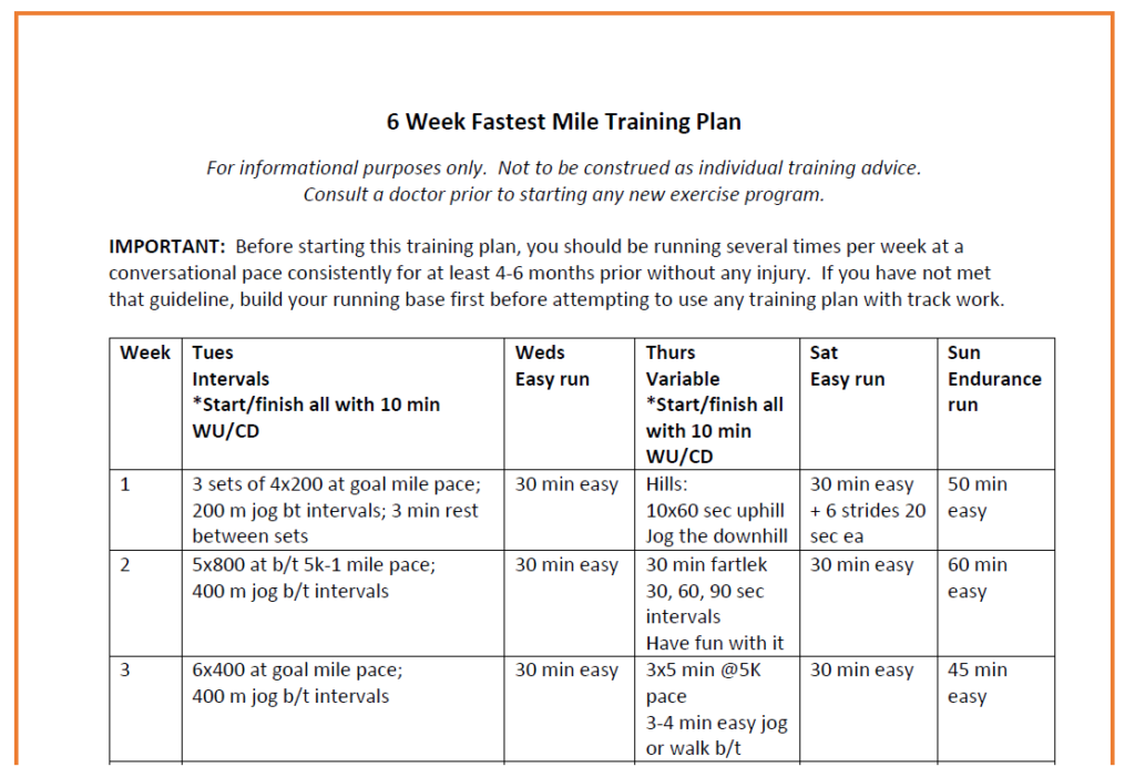 Run A 5-Miler In Just 6 Weeks With This Training Plan