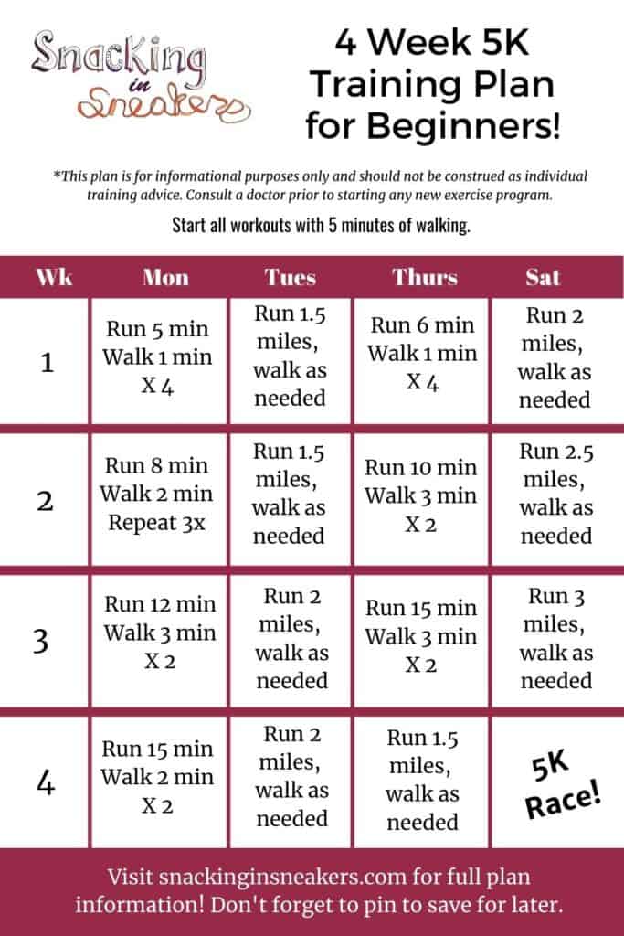 4 Week 5K Training Plan Snacking In Sneakers 4-week-5k-training-plan-snacking-in-sneakers