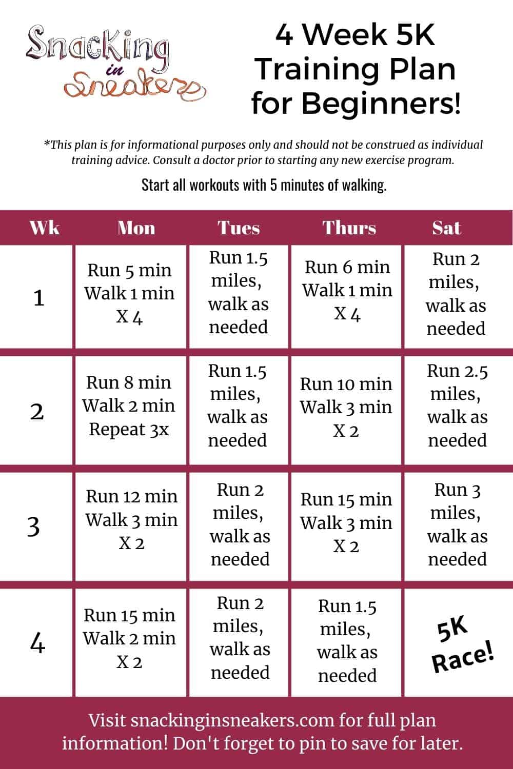 4 week 5K training plan table.