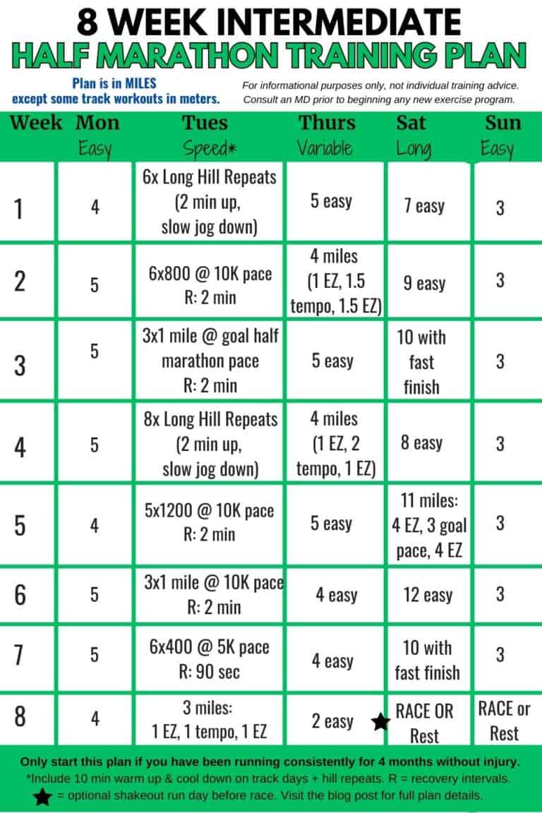 8-week-intermediate-half-marathon-training-plan