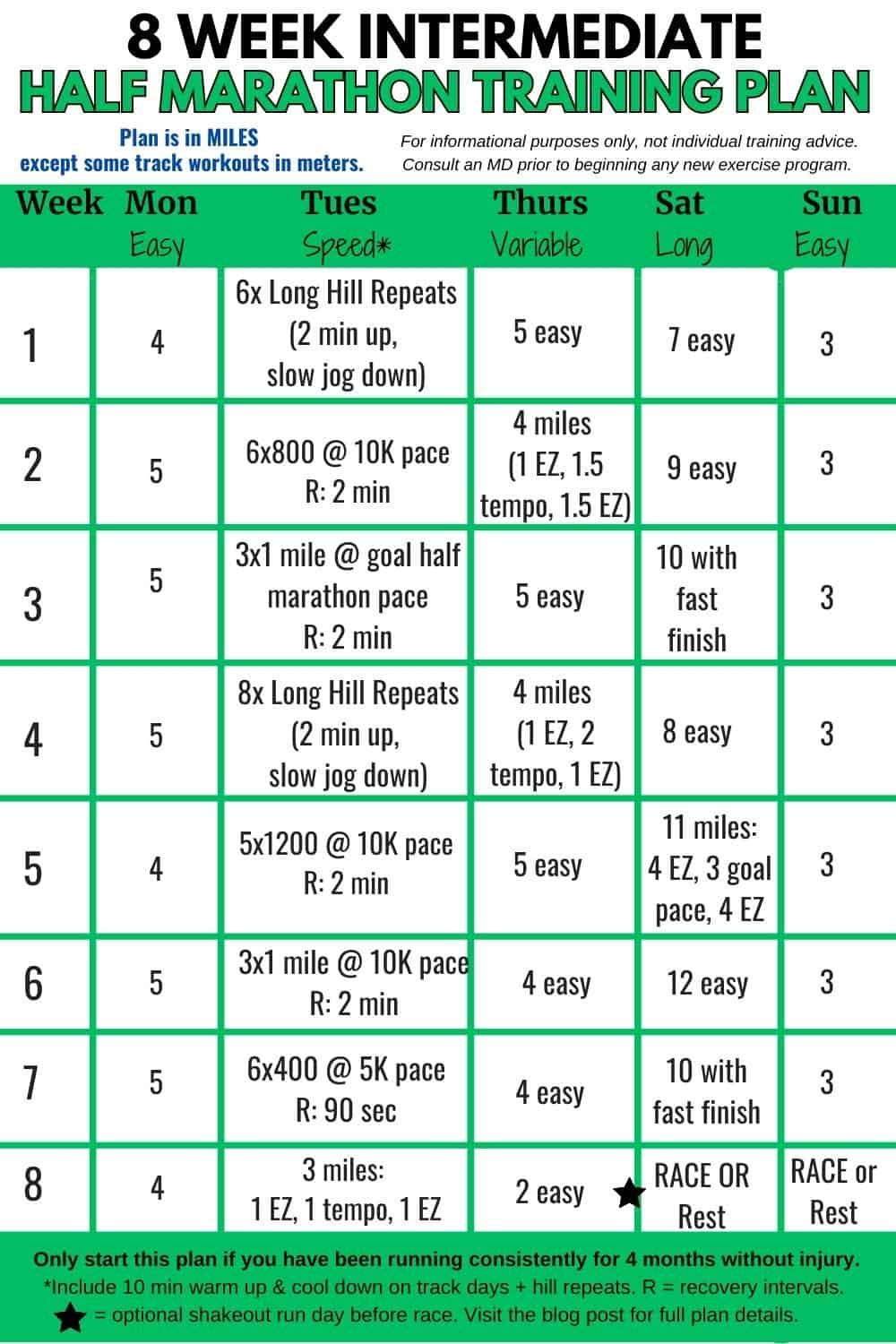 Half Marathon Walking Training Schedule