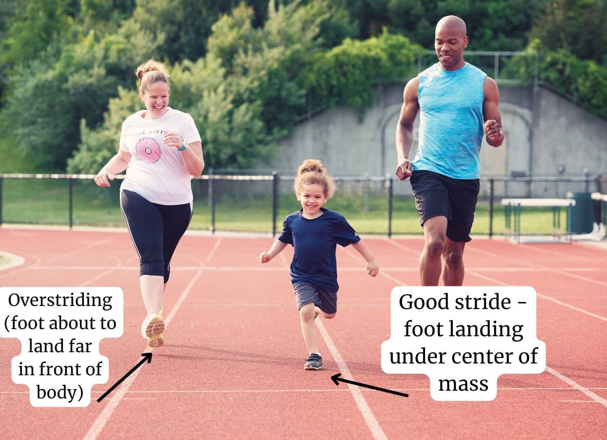 A comparison of a woman overstriding while running compared to a child with a good stride.