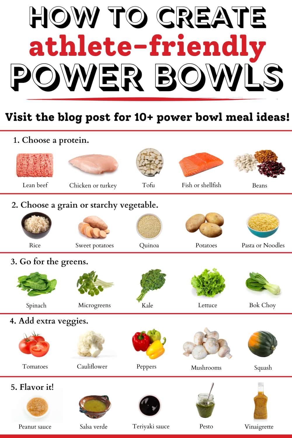 An infographic depicting 5 steps to creating an athlete-friendly power bowl.