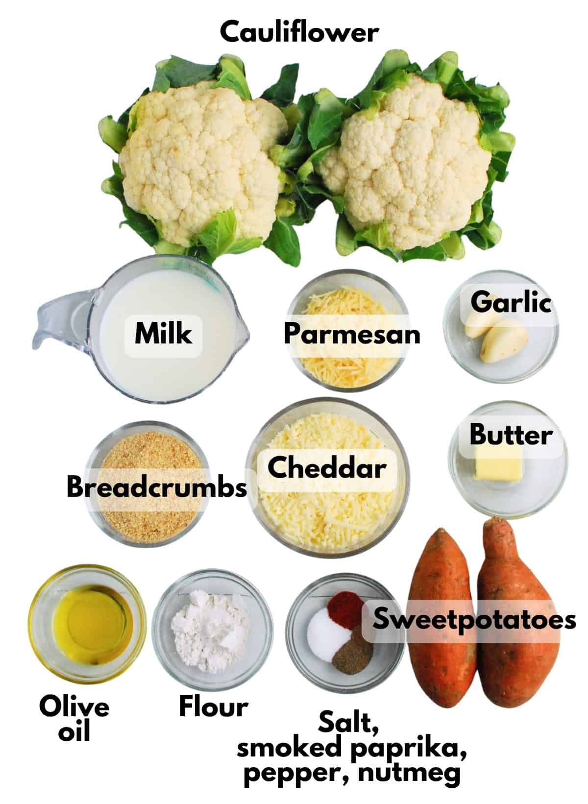 Cauliflower, milk, parmesan, garlic, breadcrumbs, cheddar, butter, oil, flour, seasonings, and sweetpotatoes.