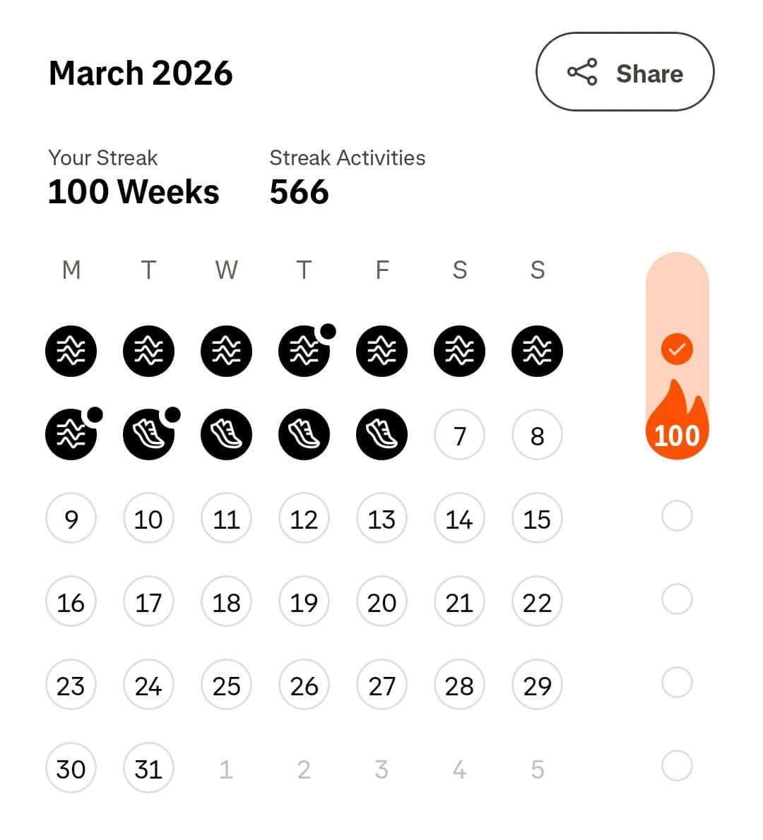 A 100 Week streak on Strava.