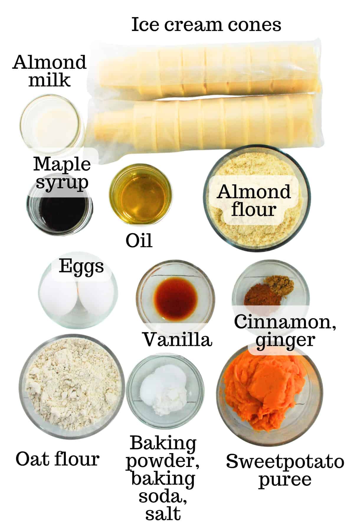 All of the cupcake base ingredients on a white backdrop.